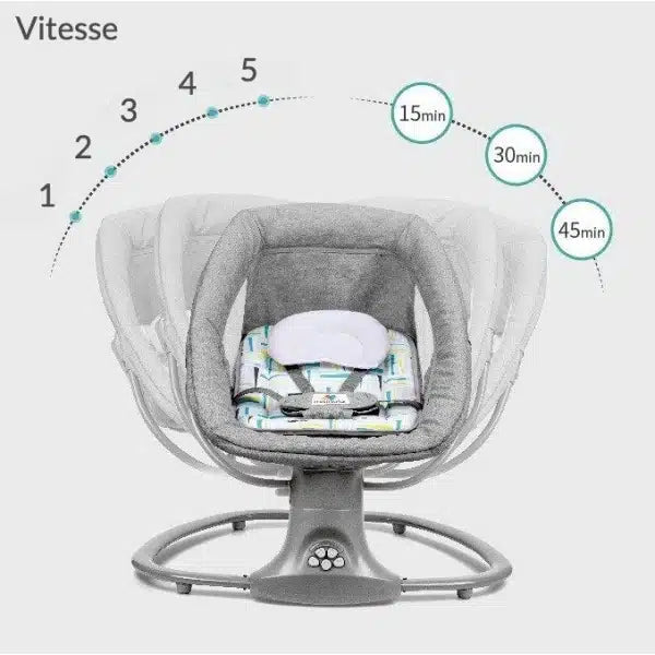 Balancelle Électrique pour Bébé | TrioNest™ – 15 Musiques, Bluetooth, 5 Vitesses, Harnais 5 Points, 3 Coloris mon adorable bebe