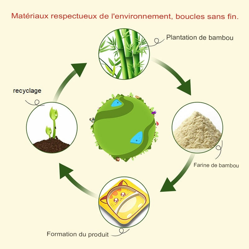 Coffret Repas Bébé à Motifs d'Animaux – Bambou PP Sans BPA, 5 Pièces | TrioNest™