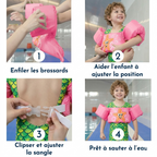 Gilet de Natation à Brassard pour Enfants – Double Sécurité, Flottaison, 2-6 Ans | TrioNest™