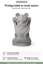 Porte-Bébé Ourson Physiologique - Soutien Lombaire & Tissu Respirant - Design Ergonomique & Doux | TrioNest TrioNest™ Poussette 3 en 1