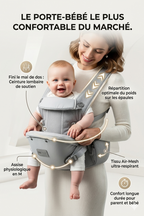 Porte-Bébé Physiologique avec Tabouret - Soutien Lombaire & Assise 30° - Confort Ergonomique 6-en-1 | TrioNest Air-Comfort