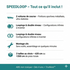 Circuit Électrique Voitures Télécommandées Loopings Modulable 2 Tailles SPEEDLOOP – TrioNest™