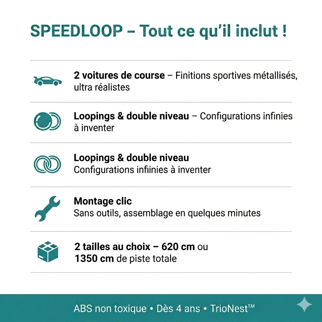 Circuit Électrique Voitures Télécommandées Loopings Modulable 2 Tailles SPEEDLOOP – TrioNest™