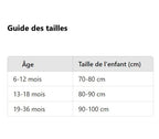 Gigoteuse Bébé Jambes Fendues SplitLegs — Boutons-Pression, 4 Motifs, 6-36 Mois, Protection 0-10°C | TrioNest™