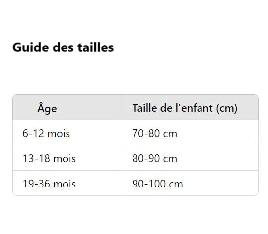 Gigoteuse Bébé Jambes Fendues SplitLegs — Boutons-Pression, 4 Motifs, 6-36 Mois, Protection 0-10°C | TrioNest™