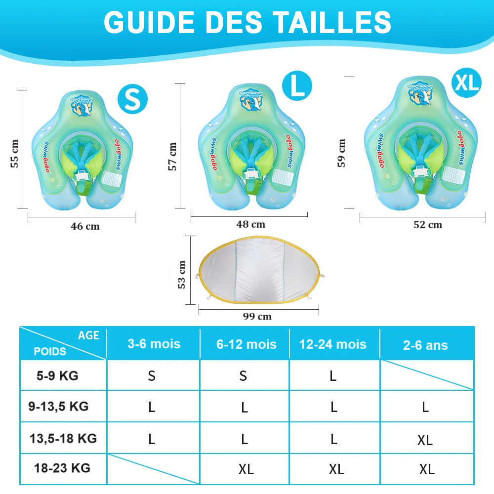 Bouée Gonflable à Ombrelle Anti-UV pour Bébé – 5 Points d'Attache, Pliable, 3 Mois-6 Ans, Piscine & Mer | Sunsplash by TrioNest™ mon adorable bebe