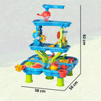 Jeux d'Eau Enfant Multi-Activités – Pièces Modulables, Circuit Aquatique, Fontaine, Motricité Fine | SplashNest™ by TrioNest™