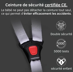 Poussette  3-en-1 TrioNest™ PRESTIGE  Confort et Style de vie Aliexpress