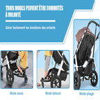 Marche Pied Poussette Enfant 25kg Siège Intégré PP Solide 2-7 Ans 3 Coloris – TrioNest™