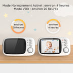 Moniteur Vidéo Bébé Vision Nocturne VOX Interphone Température Berceuses – TrioNest™