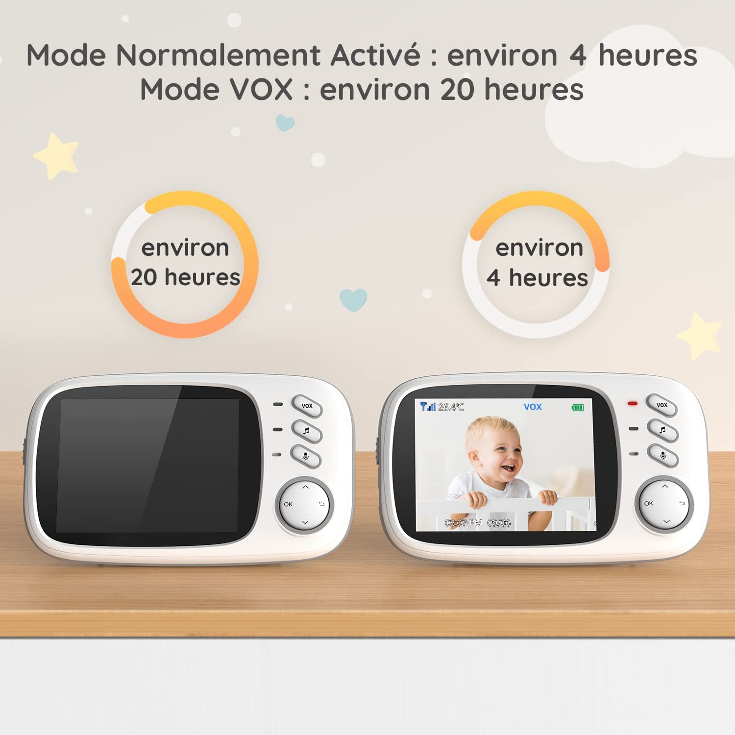 Moniteur Vidéo Bébé Vision Nocturne VOX Interphone Température Berceuses – TrioNest™