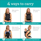 Porte-Bébé Ergonomique 4 en 1 — Écharpe, Kangourou, Dos & Tabouret de Hanche TrioNest™ Poussette 3 en 1