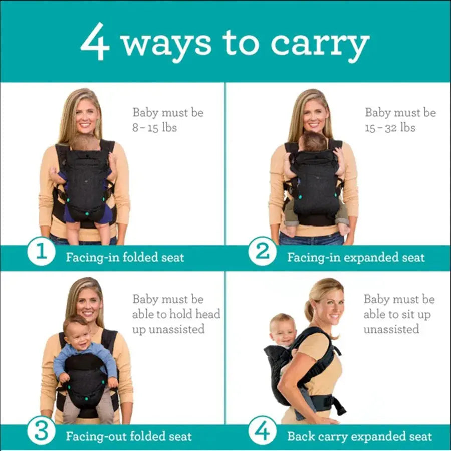 Porte-Bébé Ergonomique 4 en 1 — Écharpe, Kangourou, Dos & Tabouret de Hanche TrioNest™ Poussette 3 en 1