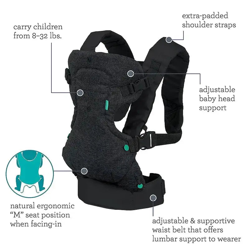 Porte-Bébé Ergonomique 4 en 1 — Écharpe, Kangourou, Dos & Tabouret de Hanche TrioNest™ Poussette 3 en 1