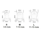 Tétine Grignoteuse de Fruit pour Bébé | TrioNest™ – Silicone Sans BPA, 3 Tailles, 4 Coloris, Dès 3 Mois
