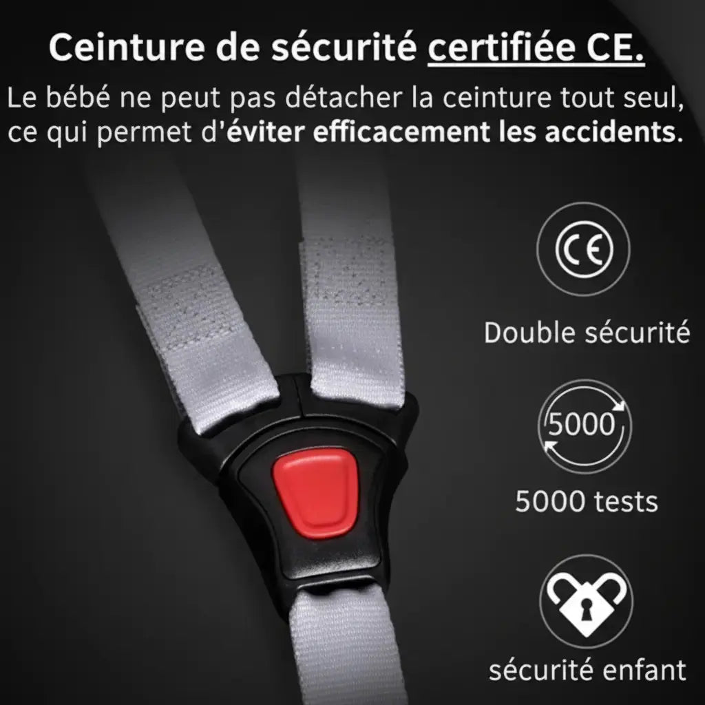 Poussette 3-en-1 TrioNest™ URBANIA  Confort et Style de vie Aliexpress