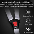 Poussette 3-en-1 TrioNest™ URBANIA  Confort et Style de vie Aliexpress