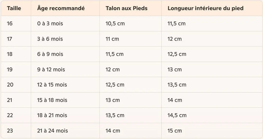 Chaussure Bébé pour Marcher SoftNest – Coton Bio, Semelle Antidérapante, Velcro, 0-24 Mois | TrioNest™ Mon Adorable Bébé