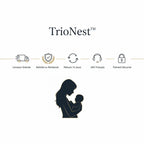TrioNest™ Poussette 4-en-1 Bidirectionnelle | Nacelle + Siège Auto ECE | Dès la Naissance TrioNest™ Poussette 3 en 1