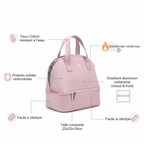 Sac Isolant pour Stockage de Lait Maternel | TrioNest™ – Tissu Oxford, Doublure Étanche, 6 Coloris