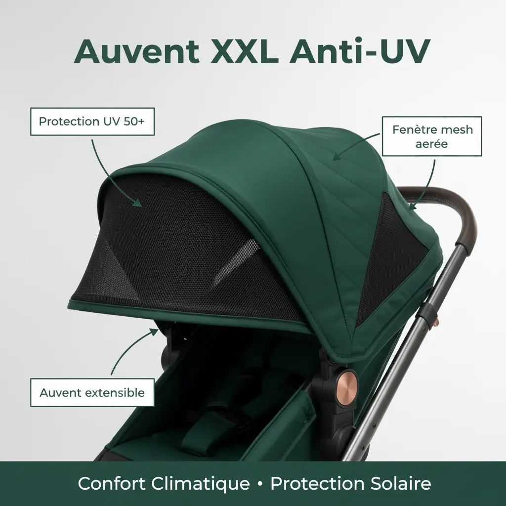 Poussette 3-en-1 avec Base ISOFIX – Nacelle, Siège Auto & Siège Poussette, Cadre Alu, Dès la Naissance | TrioNest™ TrioNest™ Poussette 3 en 1