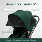 Poussette 3-en-1 avec Base ISOFIX – Nacelle, Siège Auto & Siège Poussette, Cadre Alu, Dès la Naissance | TrioNest™ TrioNest™ Poussette 3 en 1