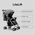 Poussette Bébé Compacte Pliable | TrioNest™ – Légère, Maniable & Confortable