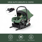 Poussette 3-en-1 avec Base ISOFIX – Nacelle, Siège Auto & Siège Poussette, Cadre Alu, Dès la Naissance | TrioNest™ TrioNest™ Poussette 3 en 1