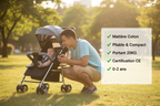 Poussette Bébé Compacte Pliable | TrioNest™ – Légère, Maniable & Confortable