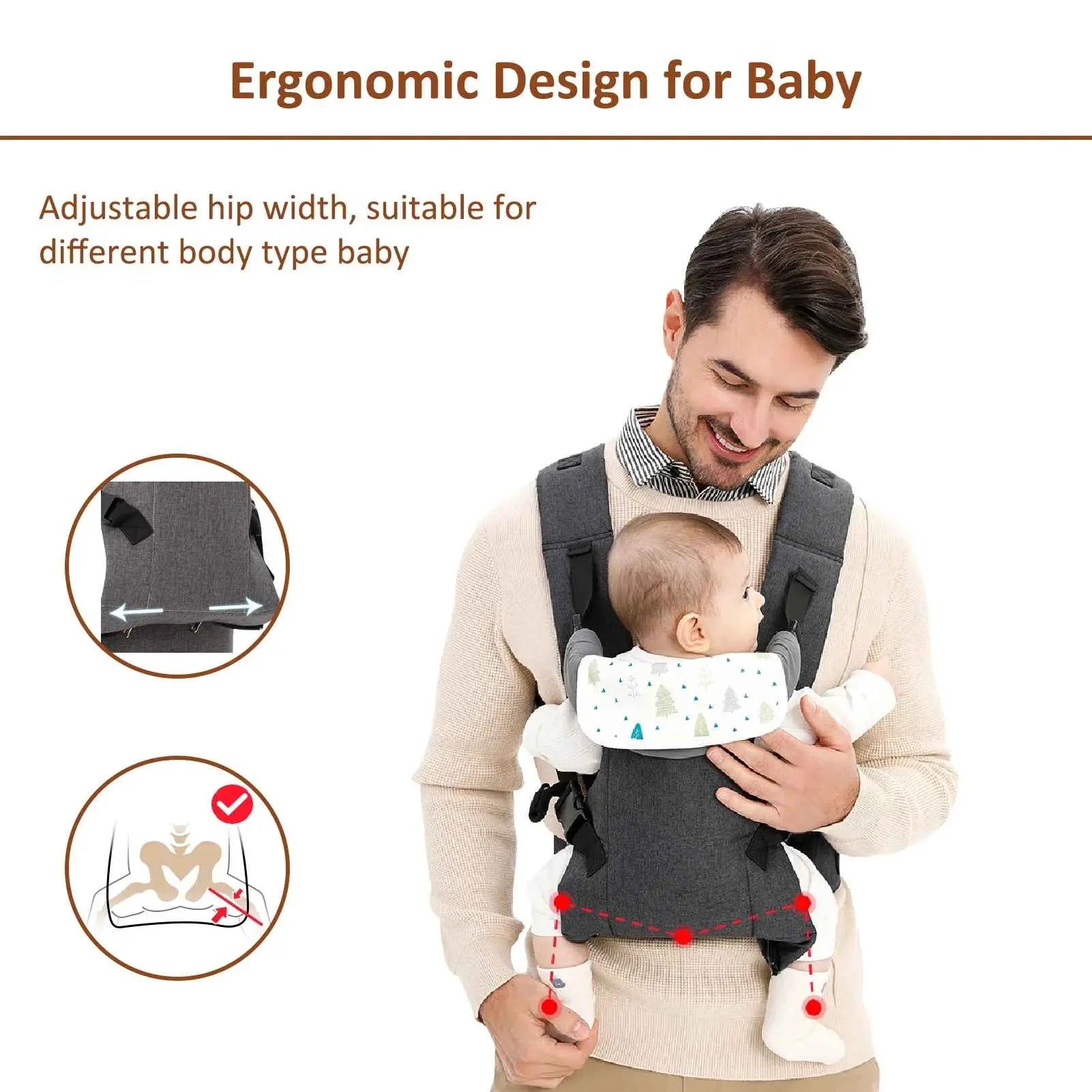 Porte-Bébé Ergonomique 4 en 1 — Écharpe, Kangourou, Dos & Tabouret de Hanche TrioNest™ Poussette 3 en 1