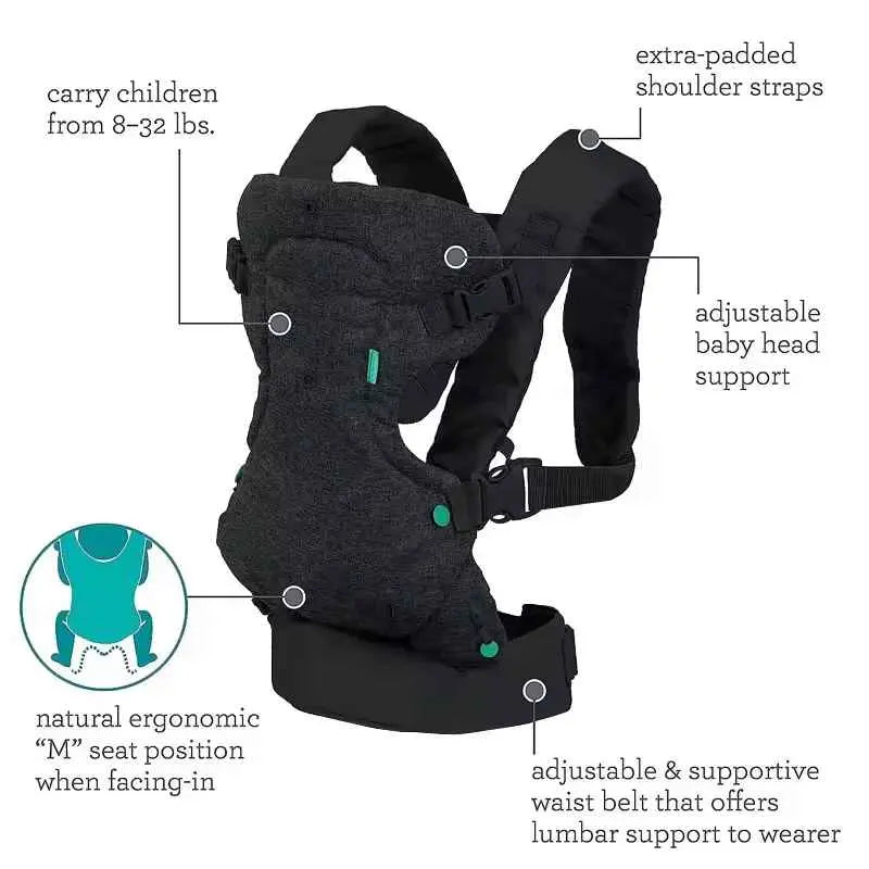 Porte-Bébé Ergonomique 4 en 1 — Écharpe, Kangourou, Dos & Tabouret de Hanche TrioNest™ Poussette 3 en 1