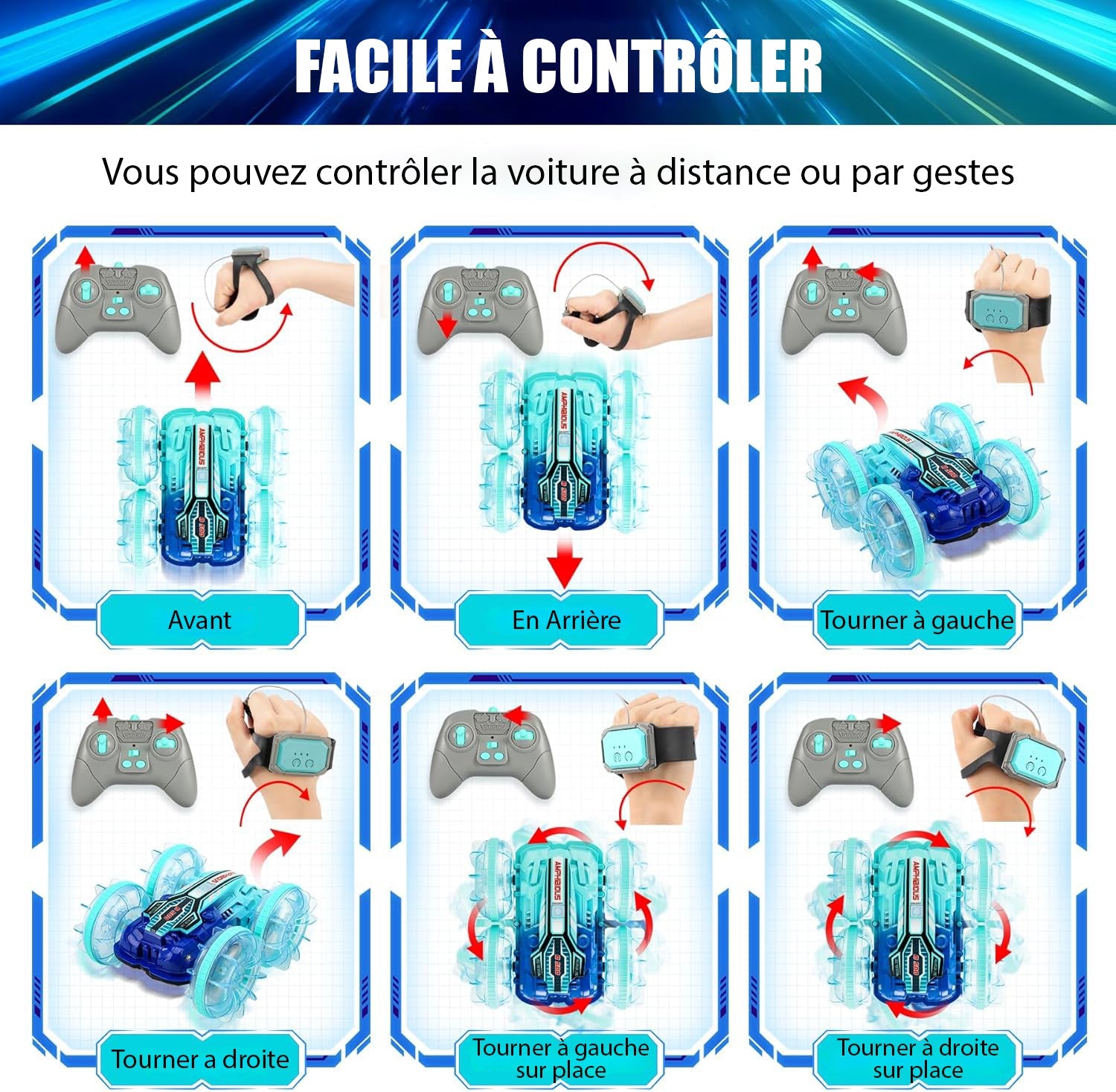 Voiture Télécommandée Enfant Flottante – Tous Terrains, Eau, Plage, Jardin, Toute l'Année | AquaRacer by TrioNest™